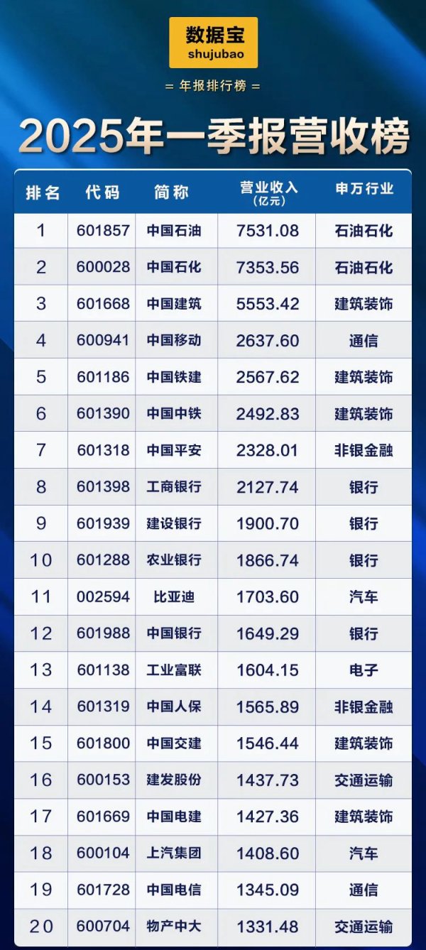 股票配资正规平台 麦当劳美股盘前短线跳水，跌超2%