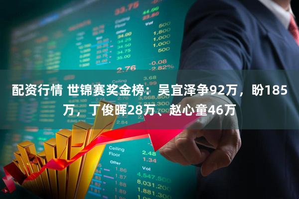 配资行情 世锦赛奖金榜：吴宜泽争92万，盼185万，丁俊晖28万、赵心童46万